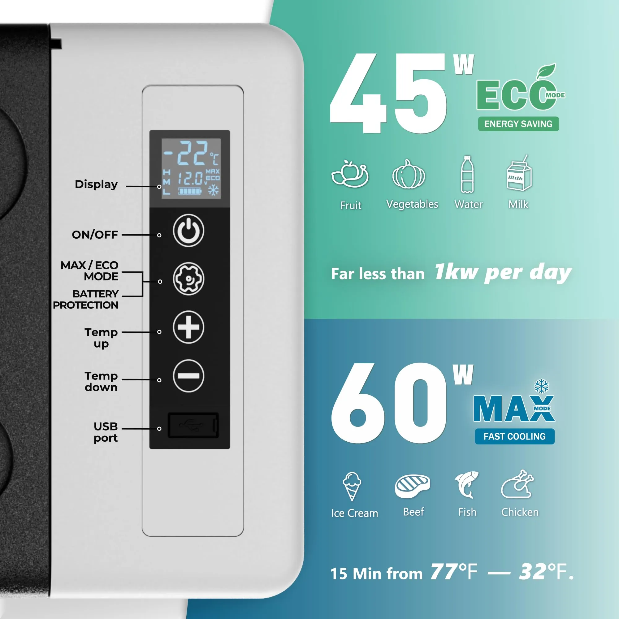 EUHOMY 12 Volt Refrigerator, 19QT(18L) Compressor Electric Cooler APP Control, Car Fridge -4~68, Portable Refrigerator 12/24V DC 110-240V AC, Portable Freezer for Camping, Travel, Boat